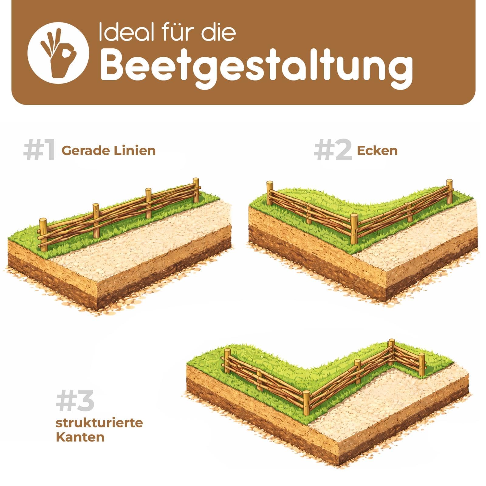 BOOGARDI Mini Gartenzaun Holz · Rasenkante in 3 Größen · 5X Beeteinfassung 20 cm hoch x 120 cm lang · Holz Zaun Beetbegrenzung · Steckzaun zur Beetumrandung · Holzzaun Garten Beetzaun