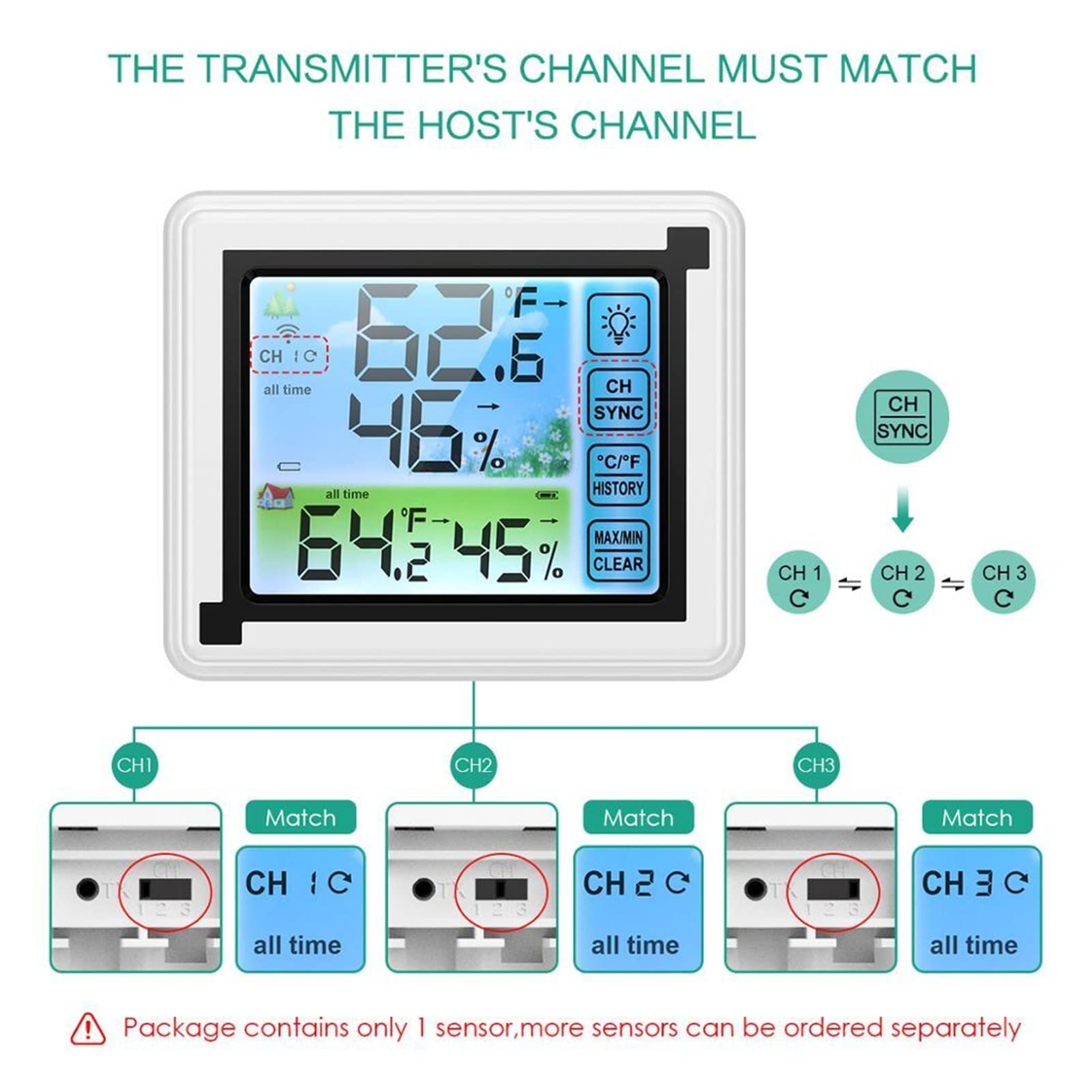 Termómetros para piscinas Monitor de temperatura de humedad exterior inalámbrica de higrómetro digital de higrómetro interior con 1 sensores para piscinas interiores y exteriores, spas y jacuzzis