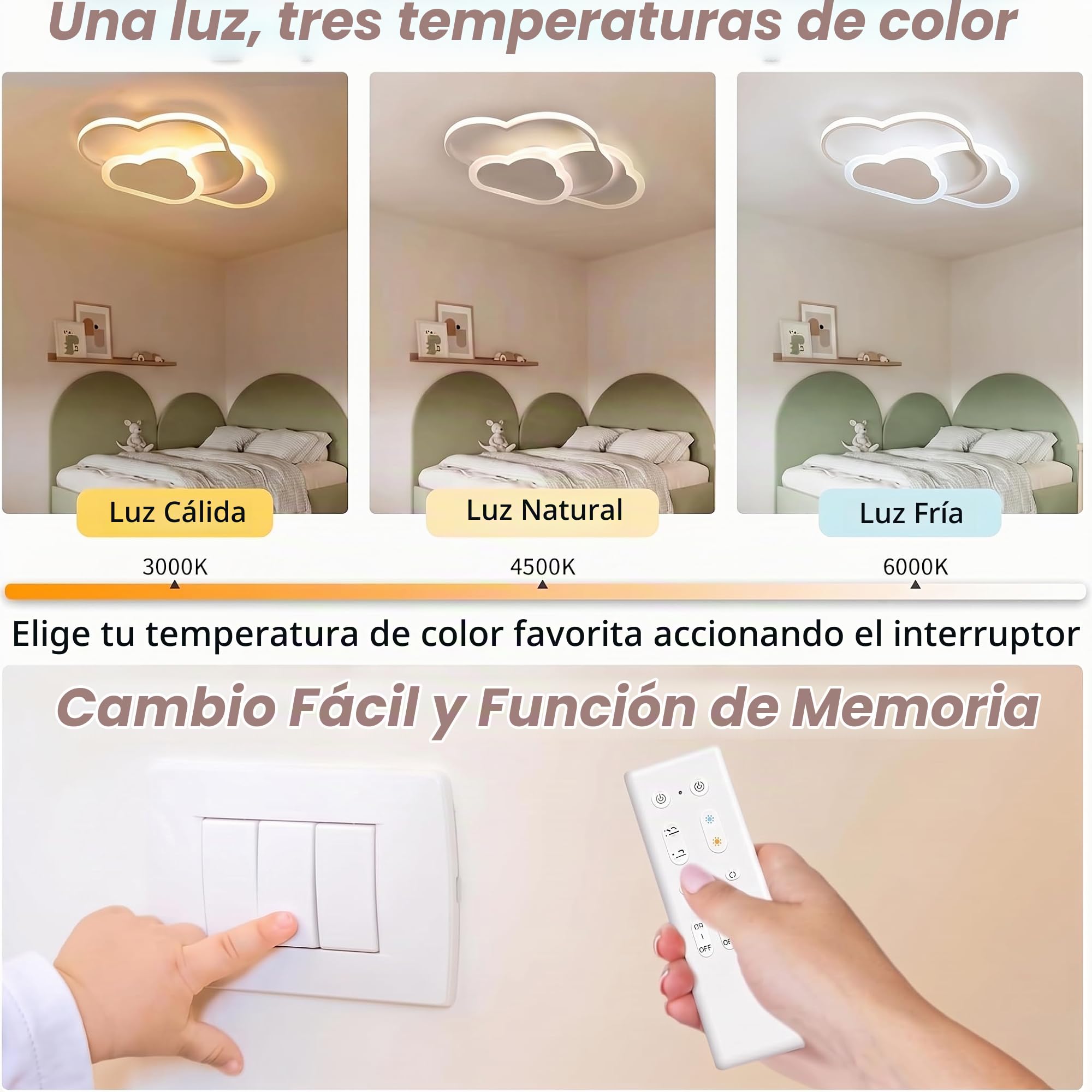 Lampara Infantil Techo,32W Lampara Techo LED Infantil Dormitorio Nube Creativa 3000K-6000K Regulable con Control Remoto, Plafón LED Techo de 42CM para Cuarto de Niños Dormitorio Sala de Estar
