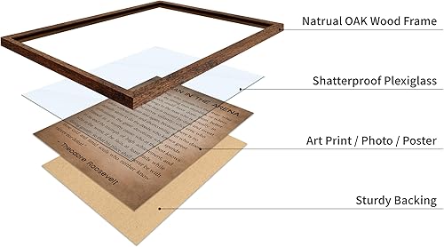 Miniatura 339 de Poster Master Póster de Robert Louis Stevenson - Impresión de The Good and the Evil - Arte de citas de recuperación - Regalo para él, ella -