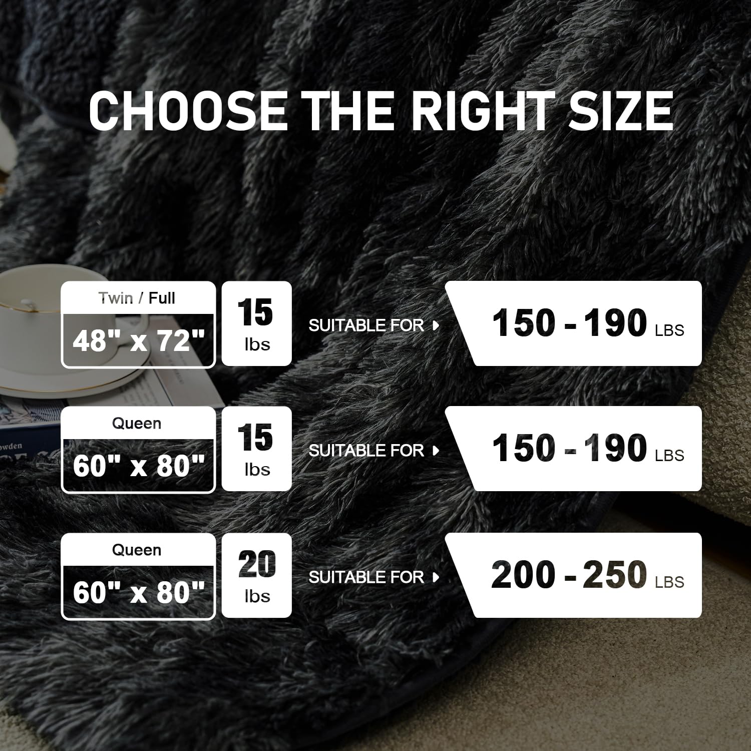 Wemore Shaggy Long Fur Faux Fur Weighted Blanket,Cozy Fluffy Plush Sherpa Long Hair Blanket for Adult 15lbs, Fluffy Fuzzy Sherpa Reverse Heavy Blanket for Bed,Couch, Tie-Dye Dark Grey 60 x 80 Inches