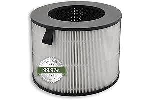 U9C HEPA Filter Replacement for LG PuriCare