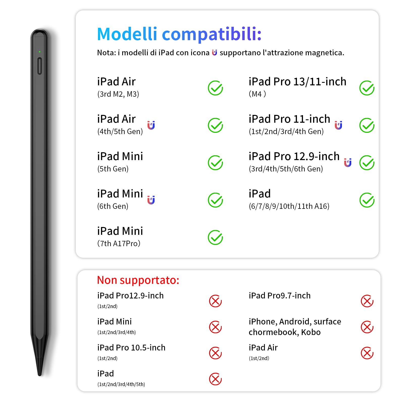 ANYQOO Penna Stilo per iPad 2018-2025, Autonomia 15 Ore, Ricarica Rapida USB-C, Anti-Tocco, Compatibile con iPad 11,10,9,8,7,6, Air 3,4,5,M2,M3, Pro M4,M2,M1 (11/12.9/13"), Mini 5,6/A17Pro