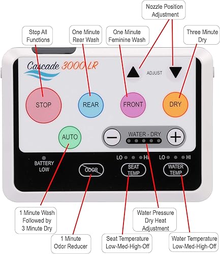 Miniatura 6 de Cascade 3000 - Asiento para bidé