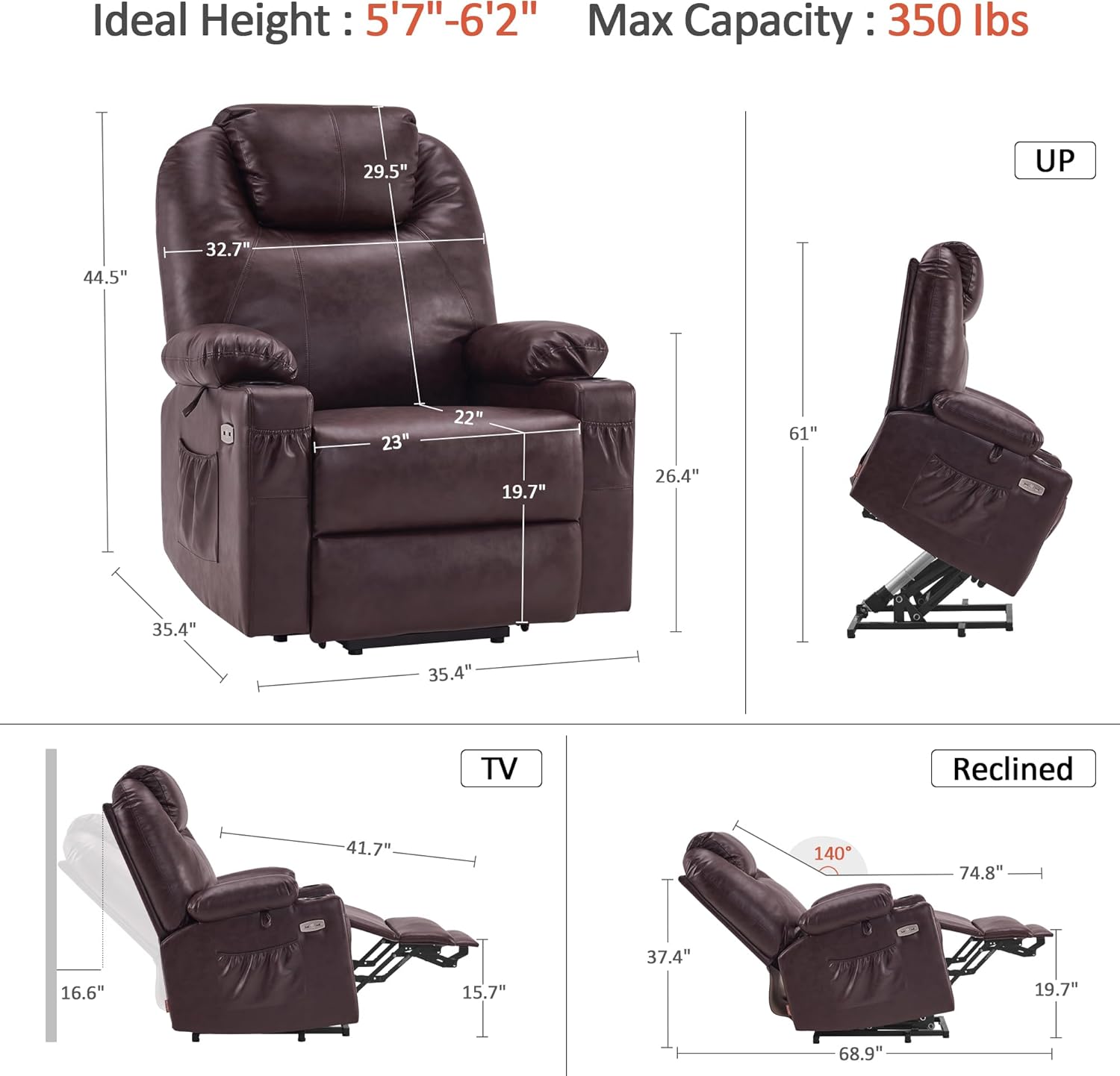 แผนภาพแสดงตำแหน่งการเอนนอนและขนาดต่างๆ