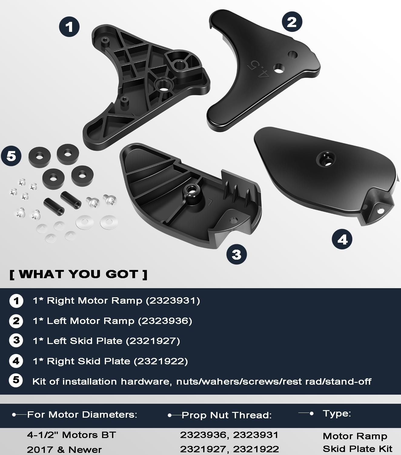 Motor Ramp & Skid Plate Kit For Minn Kota Terrova & Riptide Terrova 112 lb Thrust 4-1/2" Motors BT 2017 & Newer Models - Left and Right - Ramp + Skid Plate Rebuild Kit
