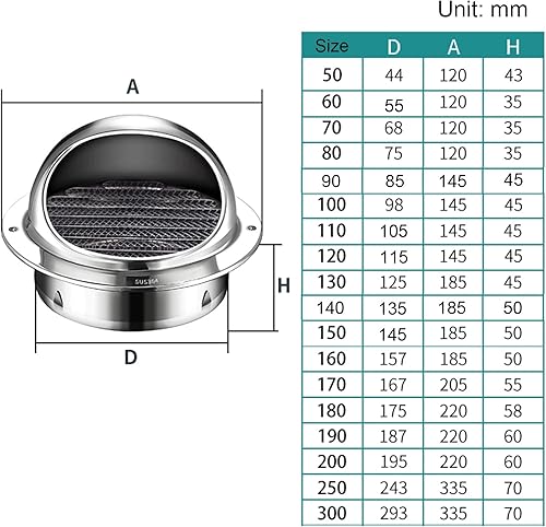 Miniatura 7 de Tapón de ventilación redondo de pared de 2 a 12 pulgadas, cubierta de ventilación de pared de acero inoxidable con rejillas extractor externo para