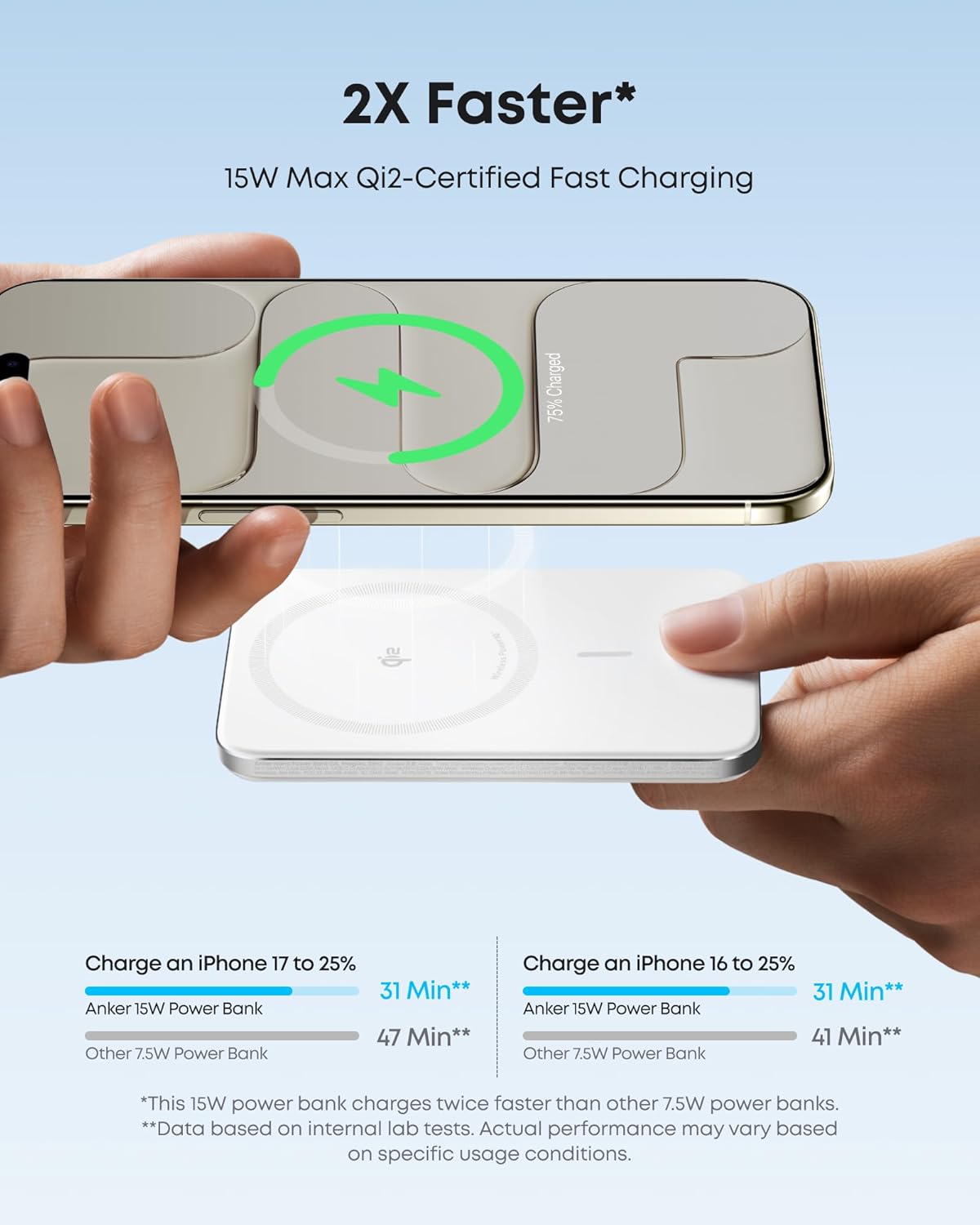 Anker Nano Power Bank, Ultra-Slim 5,000mAh Magnetic Wireless Charging Battery, Qi2 Certified 15W Max MagSafe-Compatible Portable Charger, Ergonomic Design, for iPhone Air/17/16 Series - Image 4