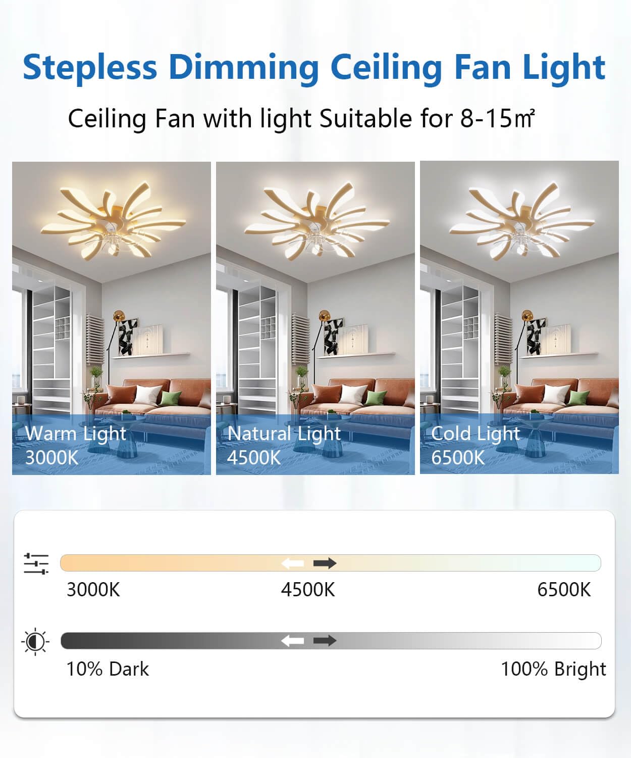 LJX Lampa sufitowa z wentylatorem, kompatybilna z Alexa i Google Assistant Dc, 78 cm, lampa sufitowa z wentylatorem, cicha praca zimowa/letnia, ściemniana, do sypialni, kuchni, złota