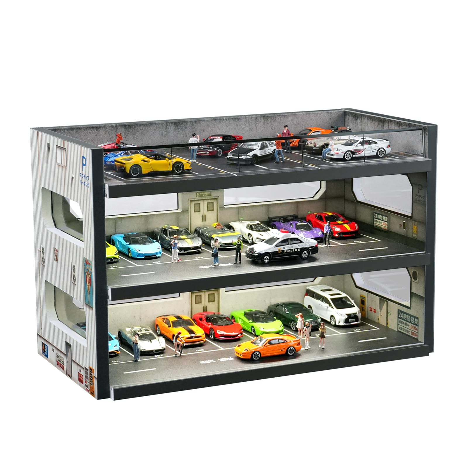 kivcmds Display