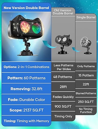 Miniatura 5 de Proyector de luces de Navidad de Halloween para interiores y exteriores, control remoto HD 2 en 1, 60 patrones, luz LED para proyector navideño,