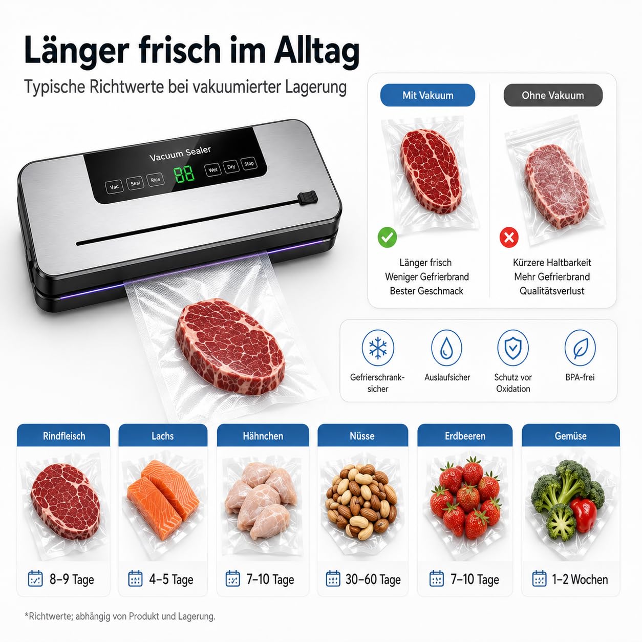 Envasadora al vacío con 100 bolsas al vacío, sellador automático al vacío, modo seco y húmedo para carne, verduras y frutas, máquina de sellado al vacío para almacenamiento fresco