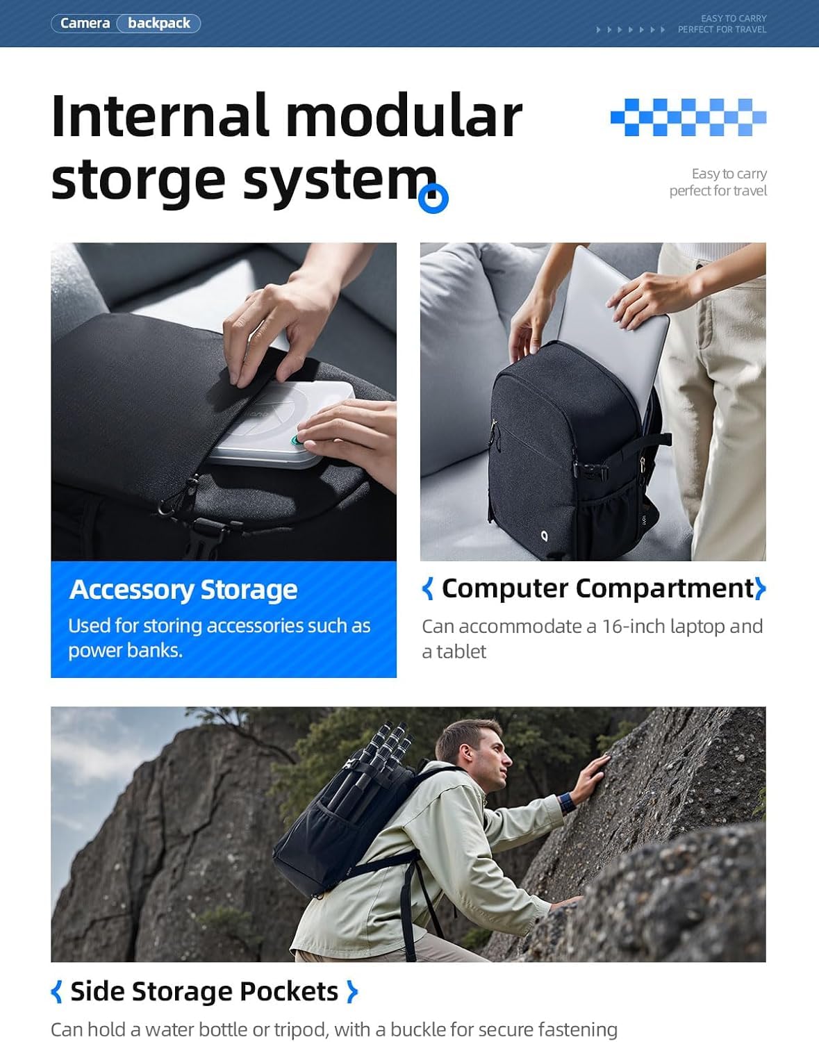 llano Zaino per Fotocamere DSLR/SLR Reflex, borsa fotografica impermeabile con scomparto per laptop e supporto per treppiede, compatta per Canon per Nikon per Sony, 20L, Nero
