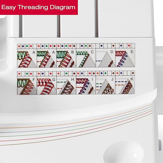 SINGER Professional 5 14T968DC Heavy-Duty Metal Frame Serger Overlock and Accessory Kit with 2-3-4-5 Stitch Capability, Removeable Trim Trap, 1300 Stitches per minute, Self Adjusting, White