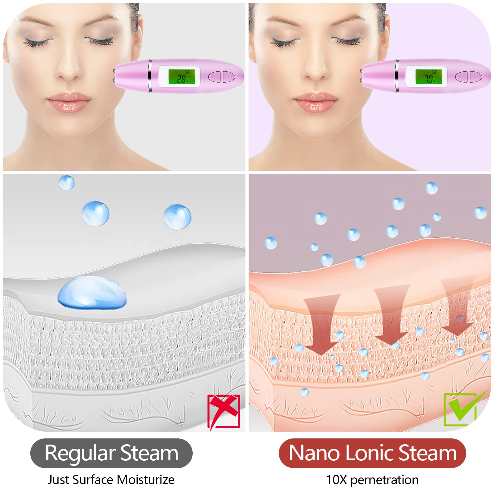 Facial Steamer Nano Ionic Face Steamer with Skincare Tool Set, Purple