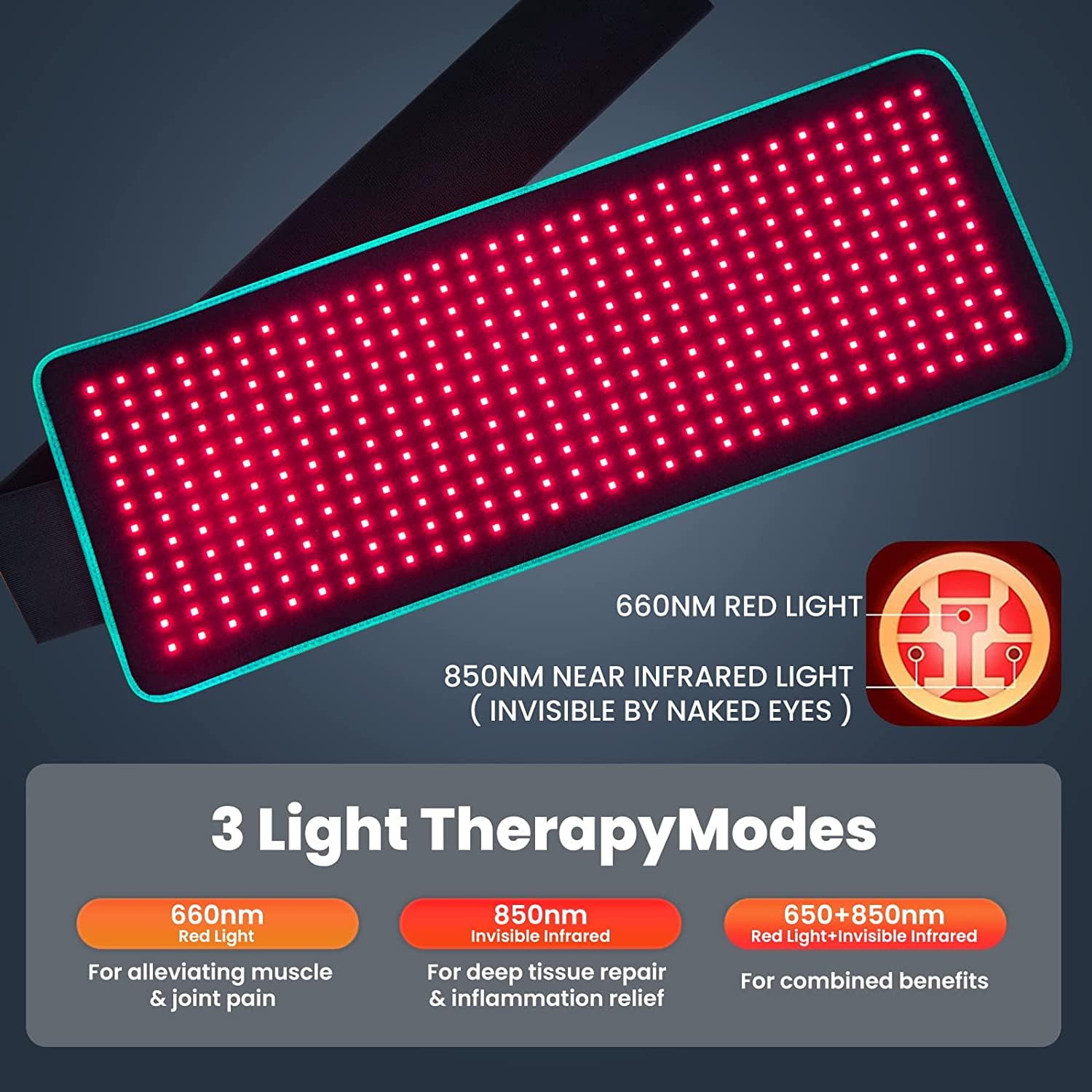 iTHERAU Lampe Infrarouge Ceinture 80x30cm Plus Red Light Therapy 360LEDs Courroie 660nm Lumière Rouge & 850nm Infrarouge Thérapie pour Inflammation Soulagement de Douleur Muscl Articulation