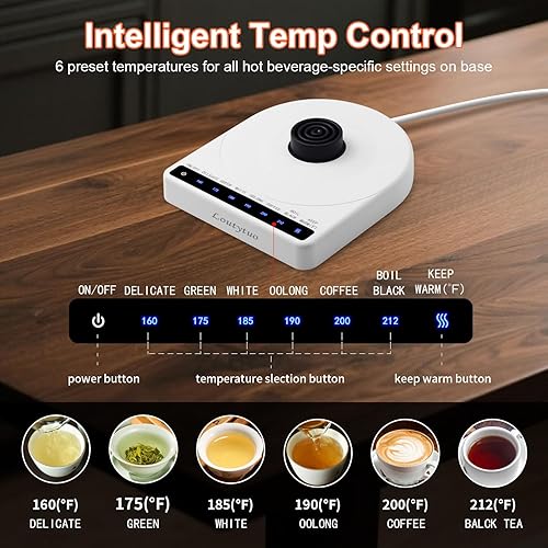 Miniatura 3 de Hervidor eléctrico plegable de silicona de grado alimenticio ultradelgado, control de temperatura variable con bolsa de viaje, doble voltaje,