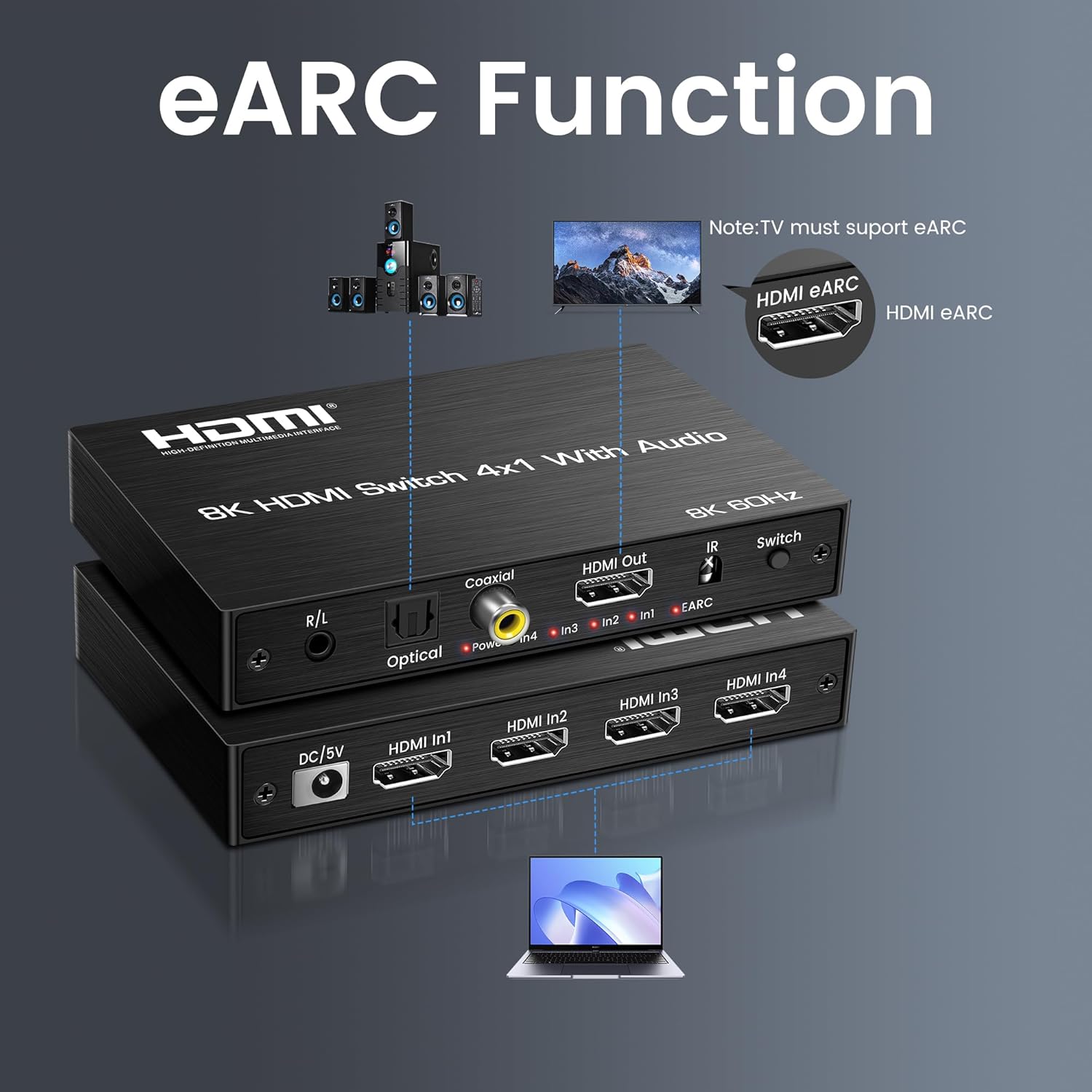 8K@60Hz 4X1 HDMI Switch with eARC/ARC Audio Extractor, Optical, Coaxial & L/R Out, HDMI Switcher Support SPDIF 5.1Ch, 48Gbps, HDCP2.3, HDR, 4 In1 Out HDMI 2.1 Switch with ARC Audio Out for PS4/5, Xbox