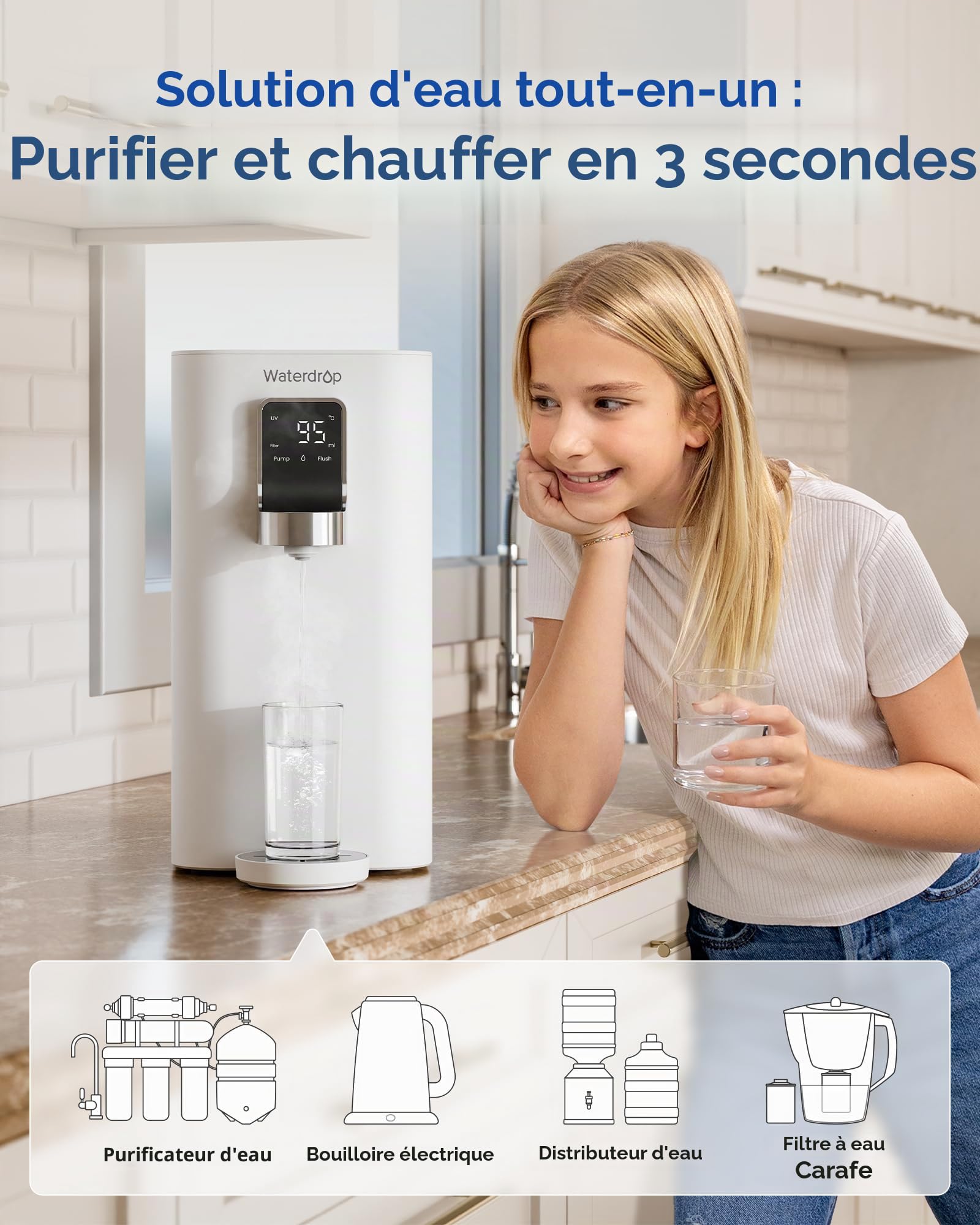 Waterdrop Distributeurs d'Eau Chaude RO de Comptoir, WD-K19-H