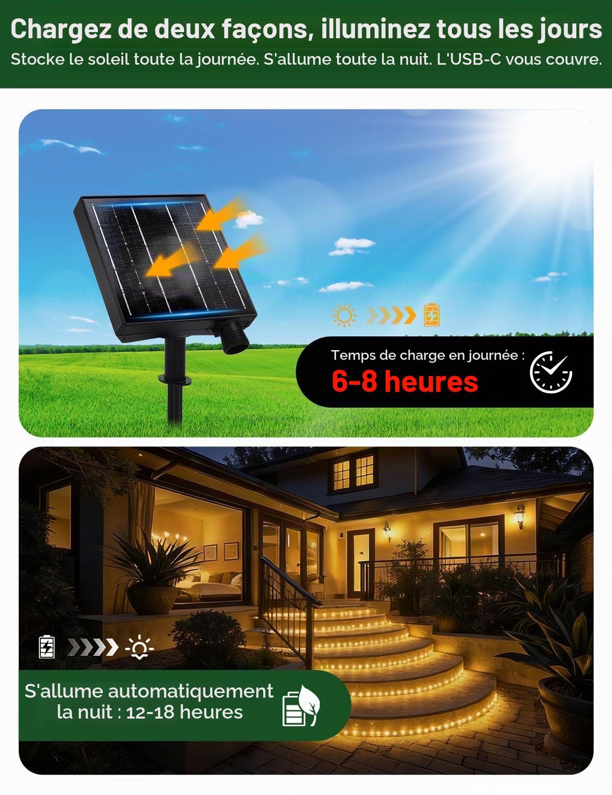 Ruban LED Solaire d'extérieur 20M Blanc Chaud