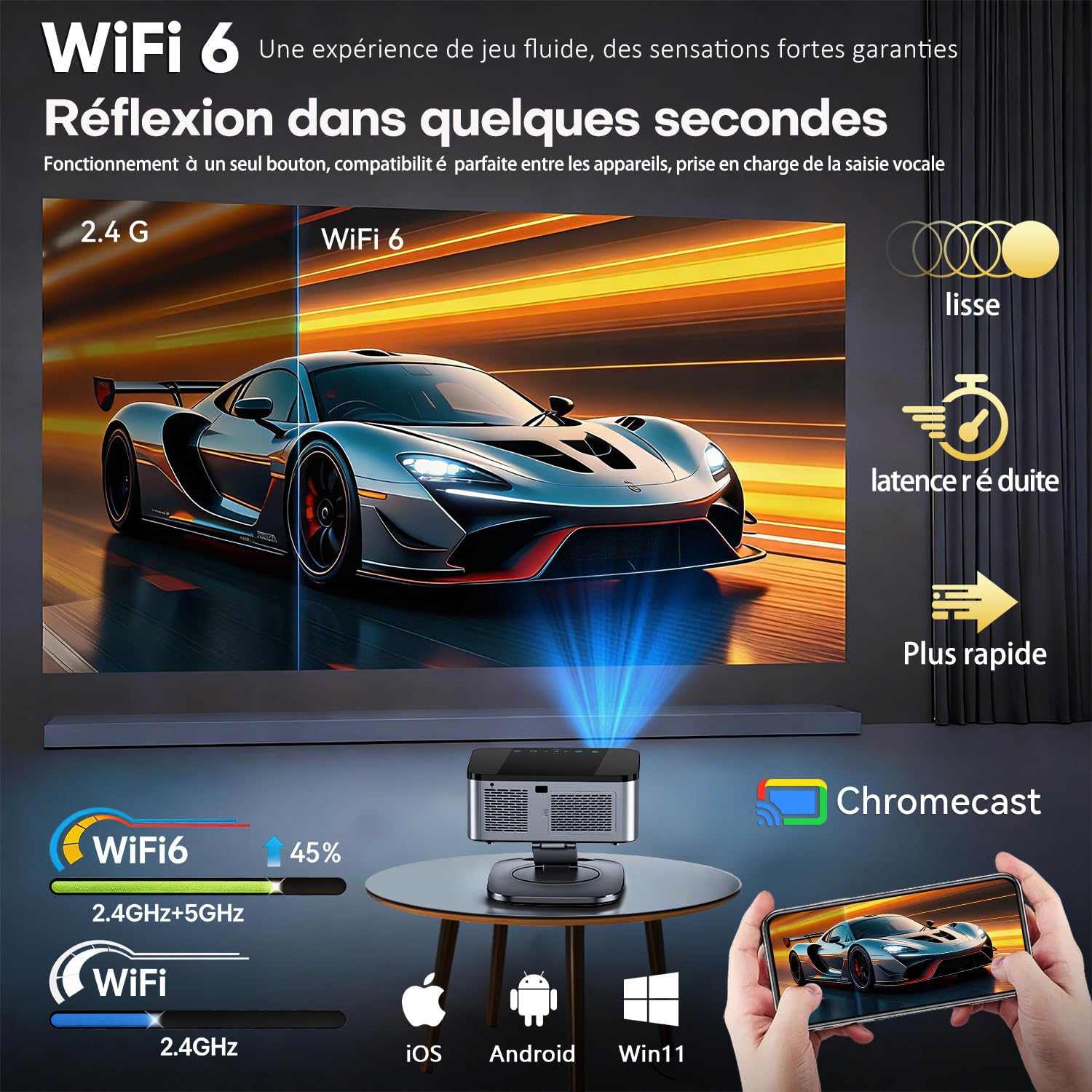 Google TV Videoprojecteur 1500 ANSI Autofokus 4K WiFi6 Official Apps | Projecteur Video 38000 Lumen FHD, Rotation 360°, Live TV, Projecteur Bluetooth Contrôle Vocal, Projector Home Cinéma