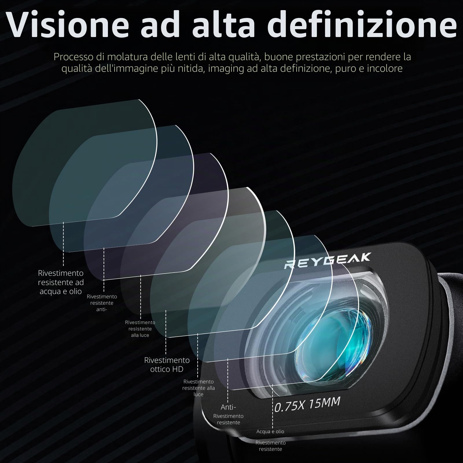 REYGEAK Obiettivo grandangolare compatibile con Osmo Pocket 3, lente di design magnetica per DJI Osmo Pocket 3