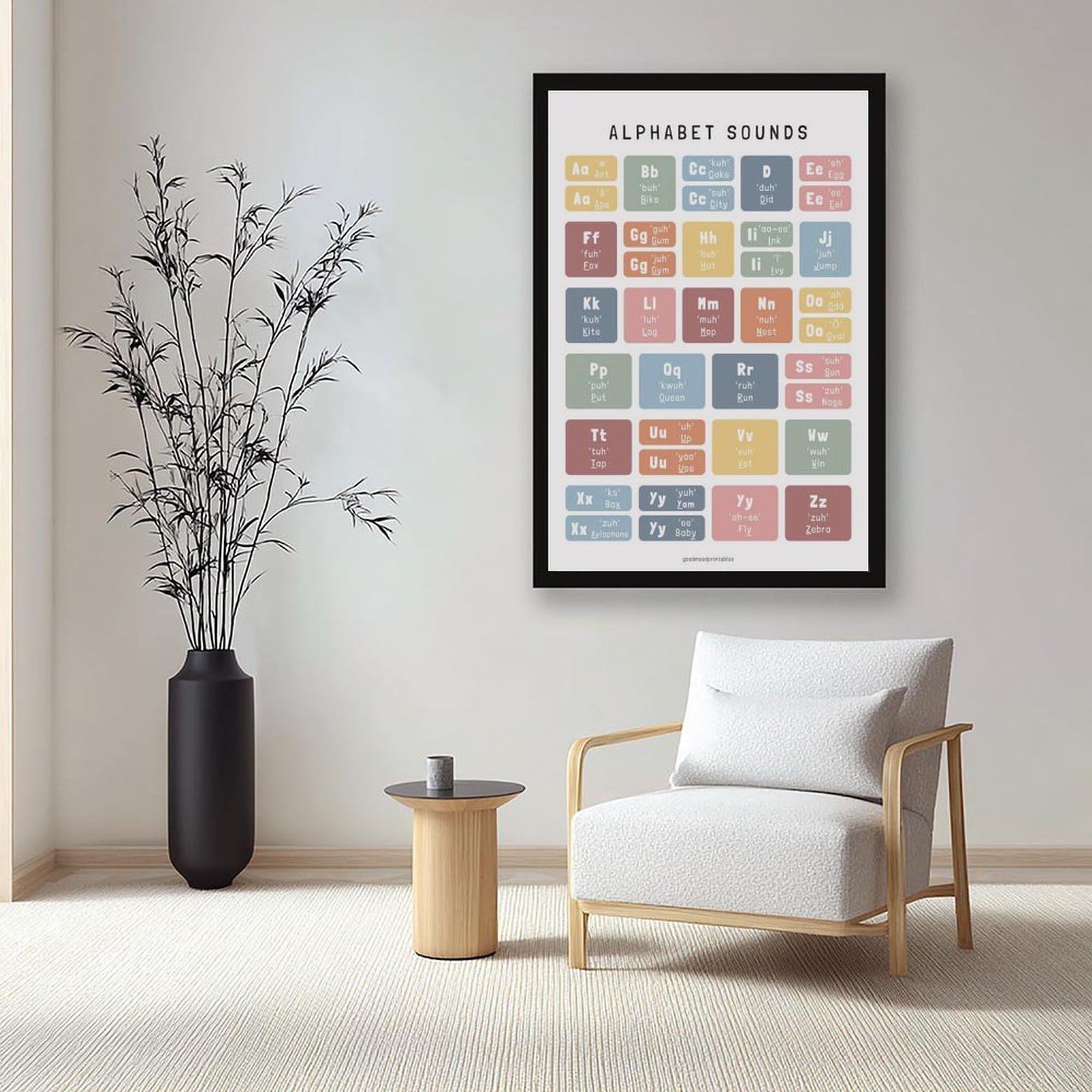 Tableau de prononciation de l'alphabet ABC – Éducation préscolaire et décoration de chambre d'enfant – Poster sur toile pour décoration de chambre à coucher, bureau, chambre, cadeau, 61 x 91,4 cm (L x