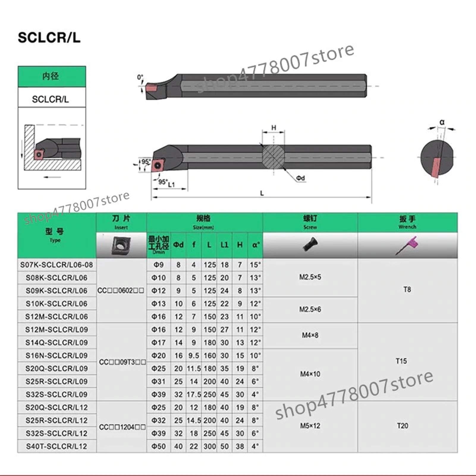 Kit D'outils De Tour SCLCR06 – Barres D'alésage S06K/S07K/S08K/S10K/S12M + Clé – Pour Inserts CCMT060204, Acier 42Cr