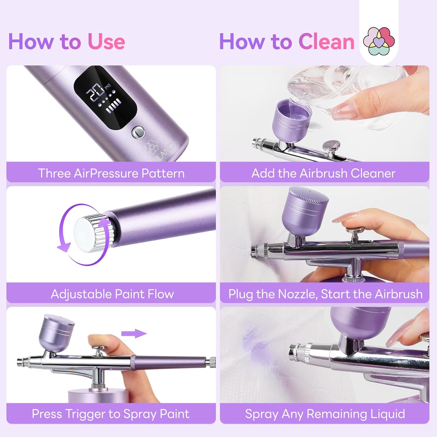 SAVILAND Airbrush for Nails: 30 PSI LCD Display Airbrush Kit with Compressor 0.3mm Nozzle Air brush Gun Portable Rechargeable Cordless Air Brush Machine for Nails Art Painting, Cake Decor, Makeup - Image 8