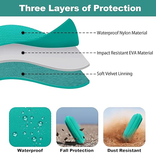 Vista 49 de Khanka Funda rígida de repuesto para AliveCor Kardia Mobile ECG/KardiaMobile 6L EKG (oro rosa)