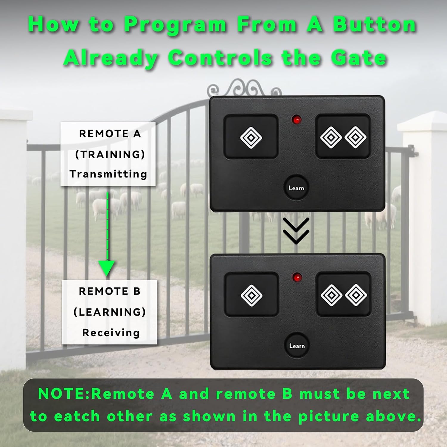 Compatible with Ghost Controls Automatic Gate Openers Premium Keypad and AXS1 3 Button Remote Binding Commodities