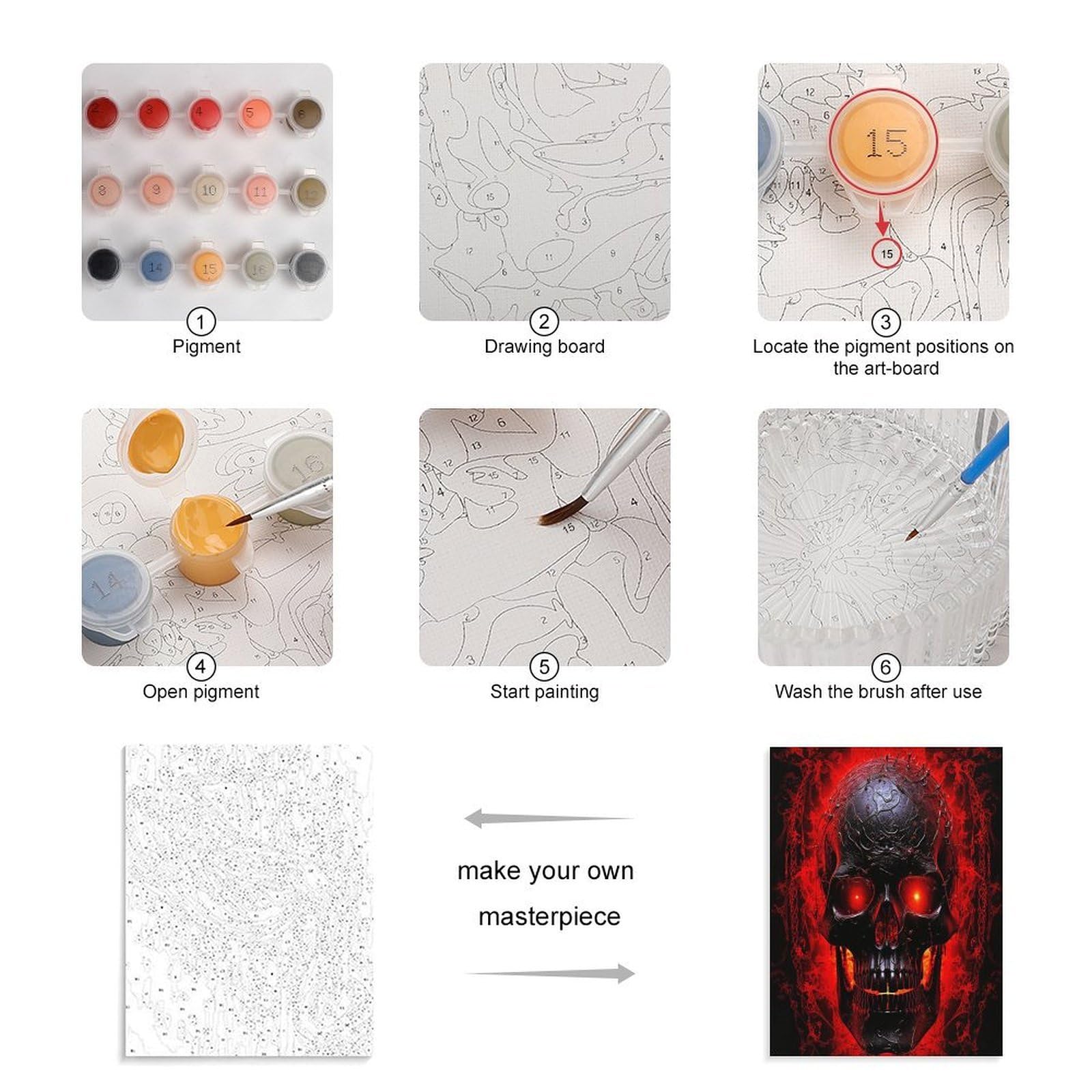 LPAGBCNU Malen-nach-Zahlen-Set mit Totenkopf-Motiv für Erwachsene, Anfänger, Erwachsene, Malen nach Zahlen, Kits auf Leinwand, DIY-Acryl-Ölfarben, Gemälde mit Pinseln für Geschenk, Heimdekoration