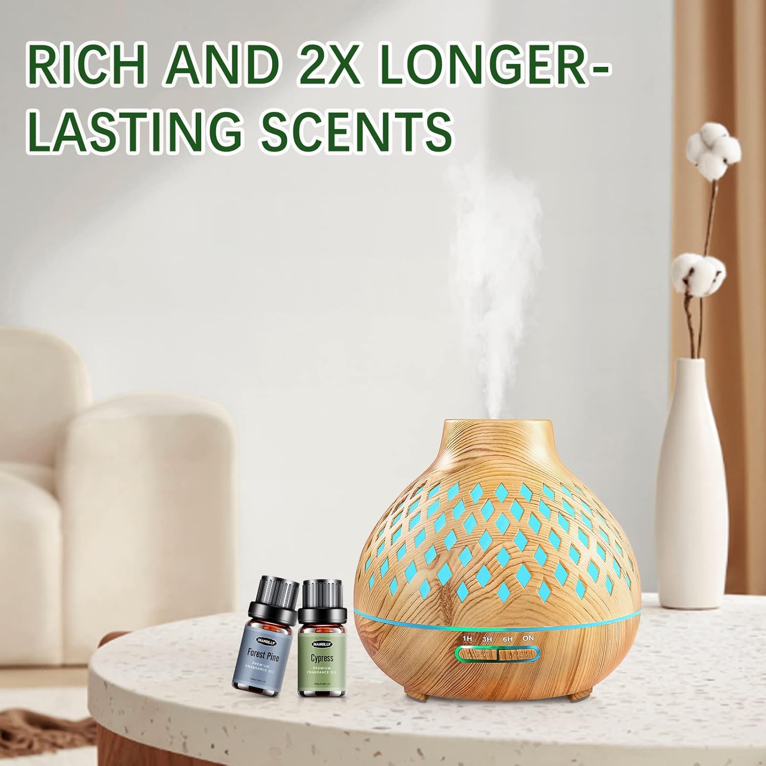 Fragrance Oils, Hanolly Premium Gentlemen's & Woody Scented Oils Gift Set, Essential Oils for Diffuser, Candle Making and Perfume