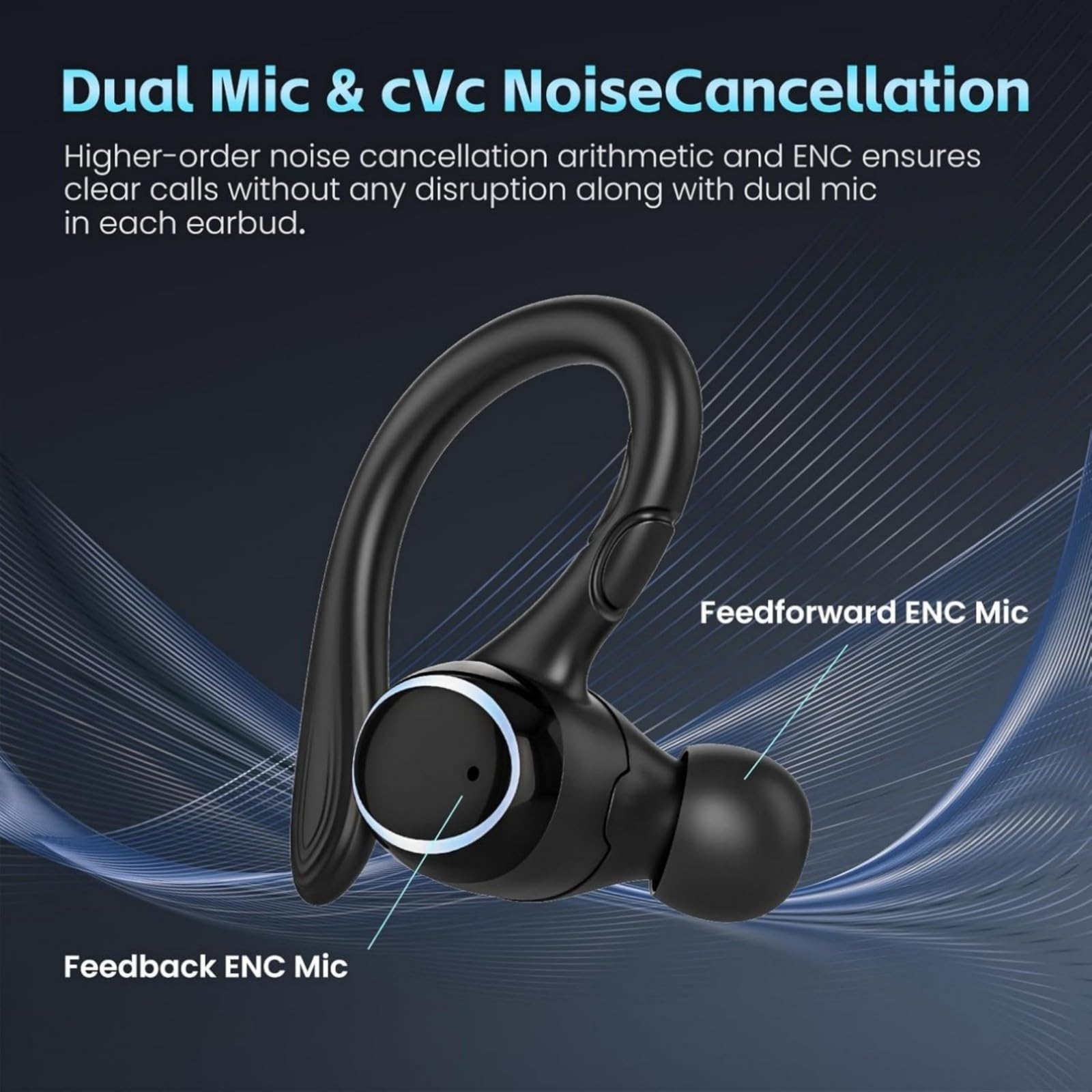 Auriculares inalámbricos Bluetooth 5.3, auriculares estéreo, micrófono ENC con cancelación de ruido, IPX7, impermeables, con gancho para Android, iOS, teléfonos inteligentes, portátiles