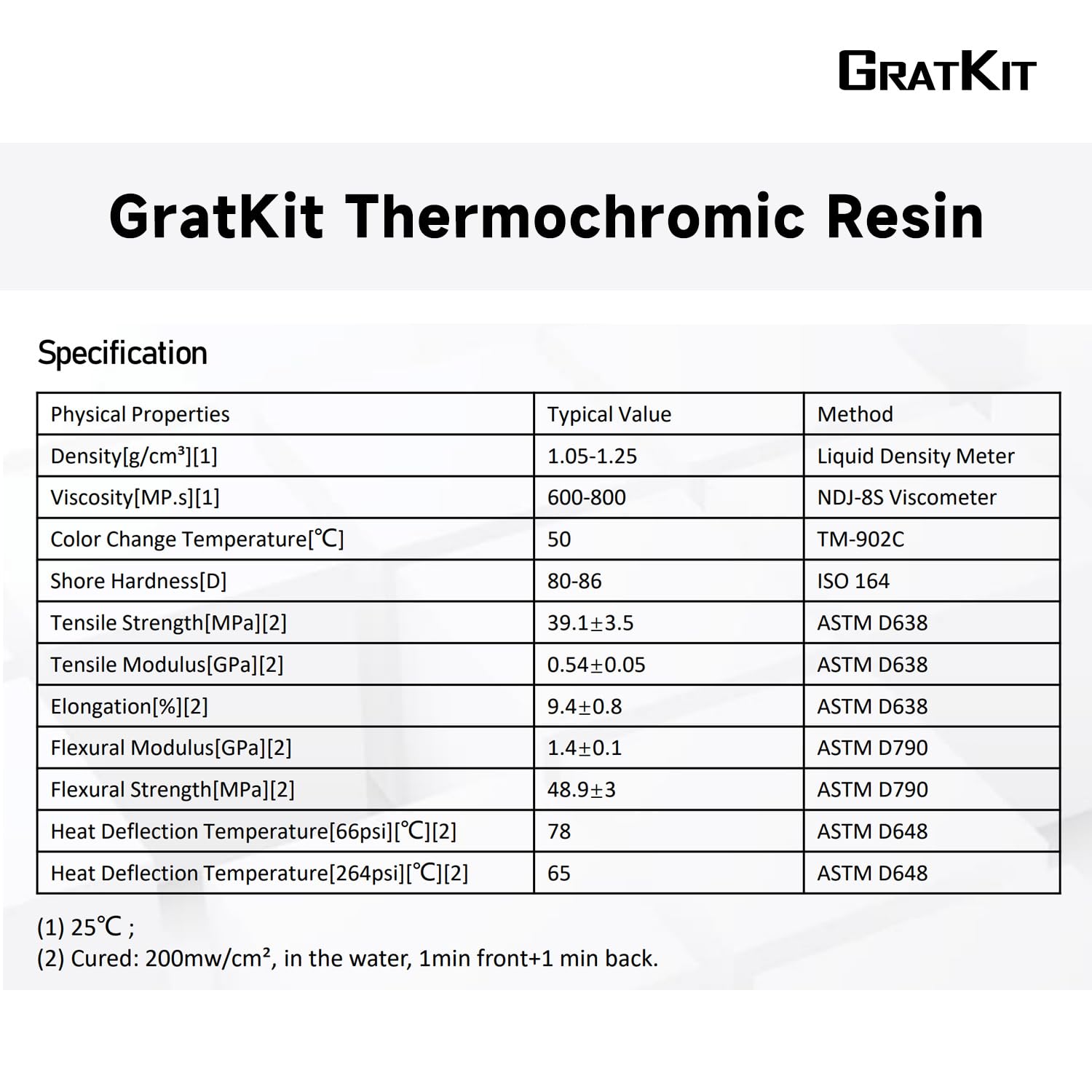 GratKit Thermochromic Resin - 1kg Thermochromatisches 3D-Drucker Harz, 405nm UV-härtendes Resin für LCD-3D-Druck, wechselt von Grau zu Violett, 1000g