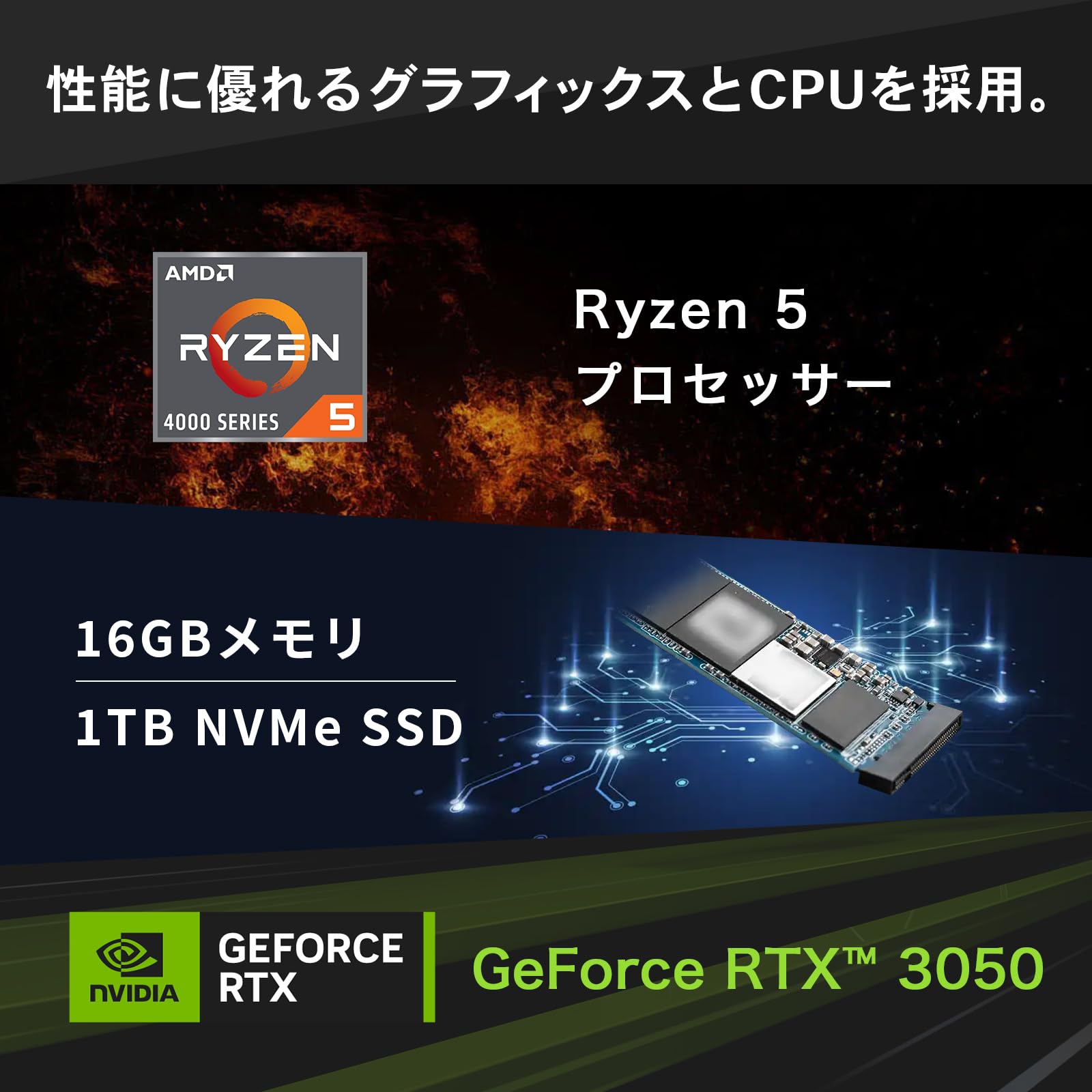Amazon.co.jp: ガレリア ゲーミングPC GALLERIA RM5R-R35 RTX3050 
