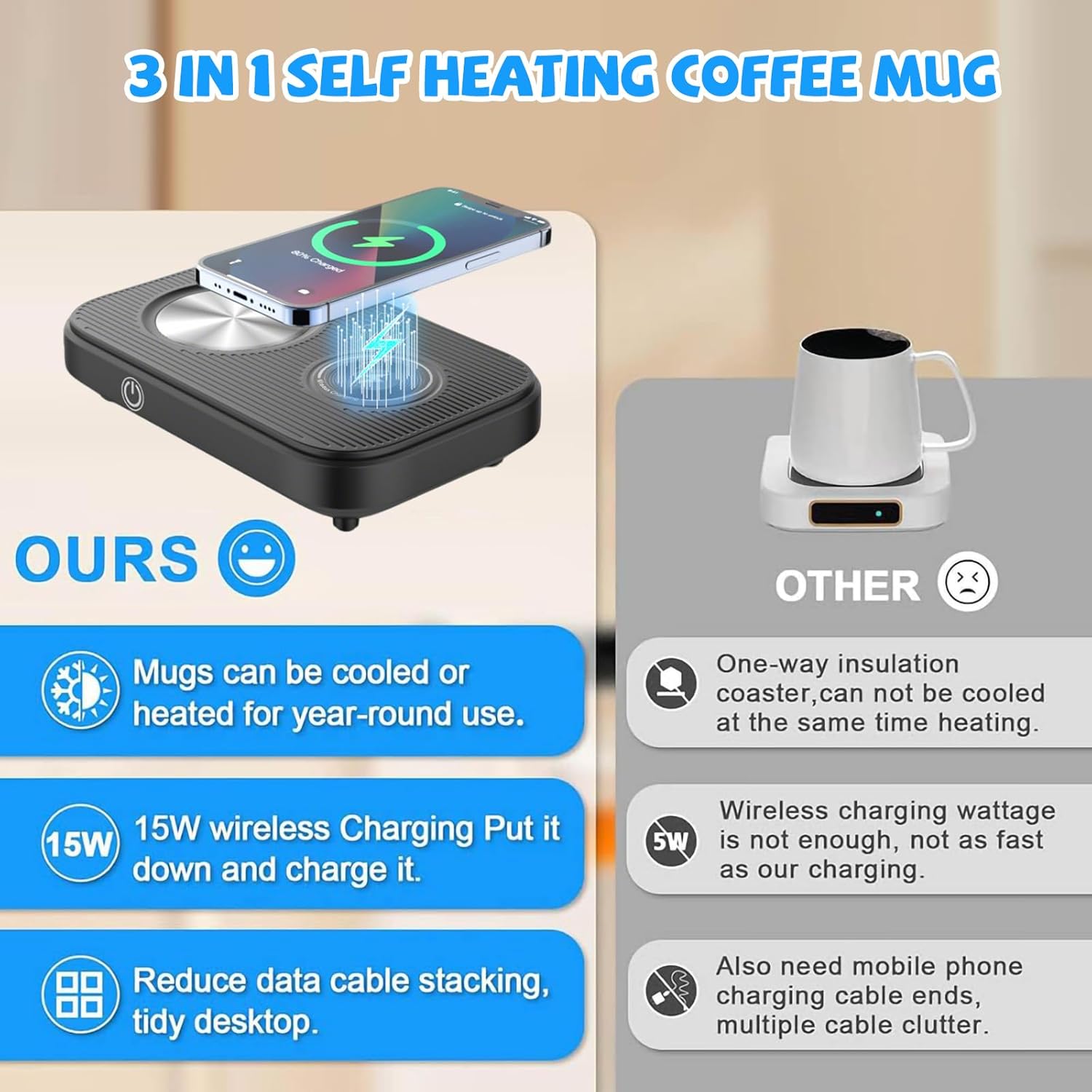 Coffee Mug Warmer, 3-in-1 Multi-Function Heating and Cooling Smart Coffee Mug, for Office Home, for Beverage, Tea, CoffeeBlack,