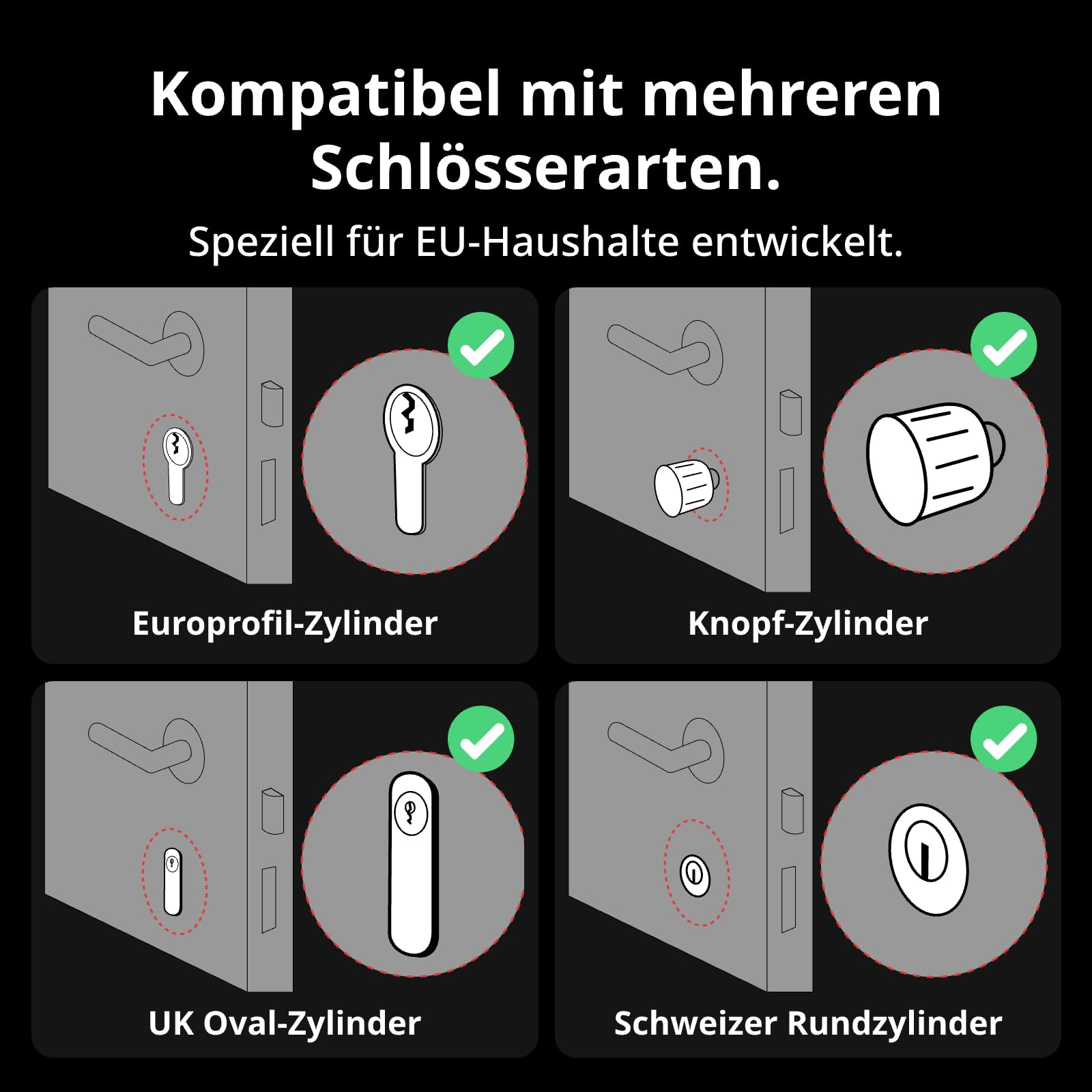 SwitchBot WLAN Smart Lock Pro mit Touchscreen-Tastatur, Türriegelschlösser, Smartes Türschloss, Elektronisches Türschloss, Türöffner per App, Fingerprint, Code, Alexa, Google, unterstützt Matter