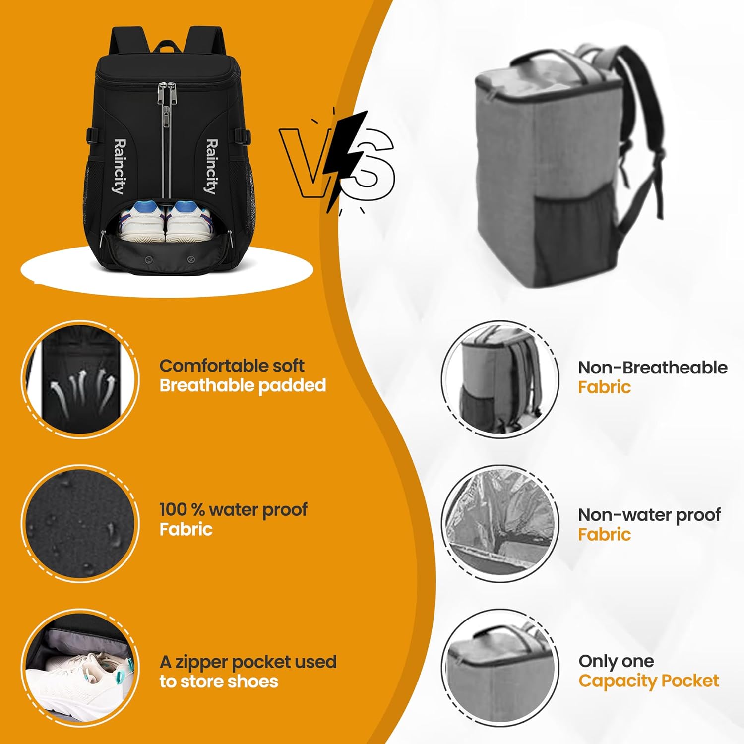 Raincity Tennis Backpack for Women & Men, Lightweight Tennis Bag Holds 2 Rackets with Ventilated Shoe Compartment – Tennis Racket Bag for Court or Travel - Image 7