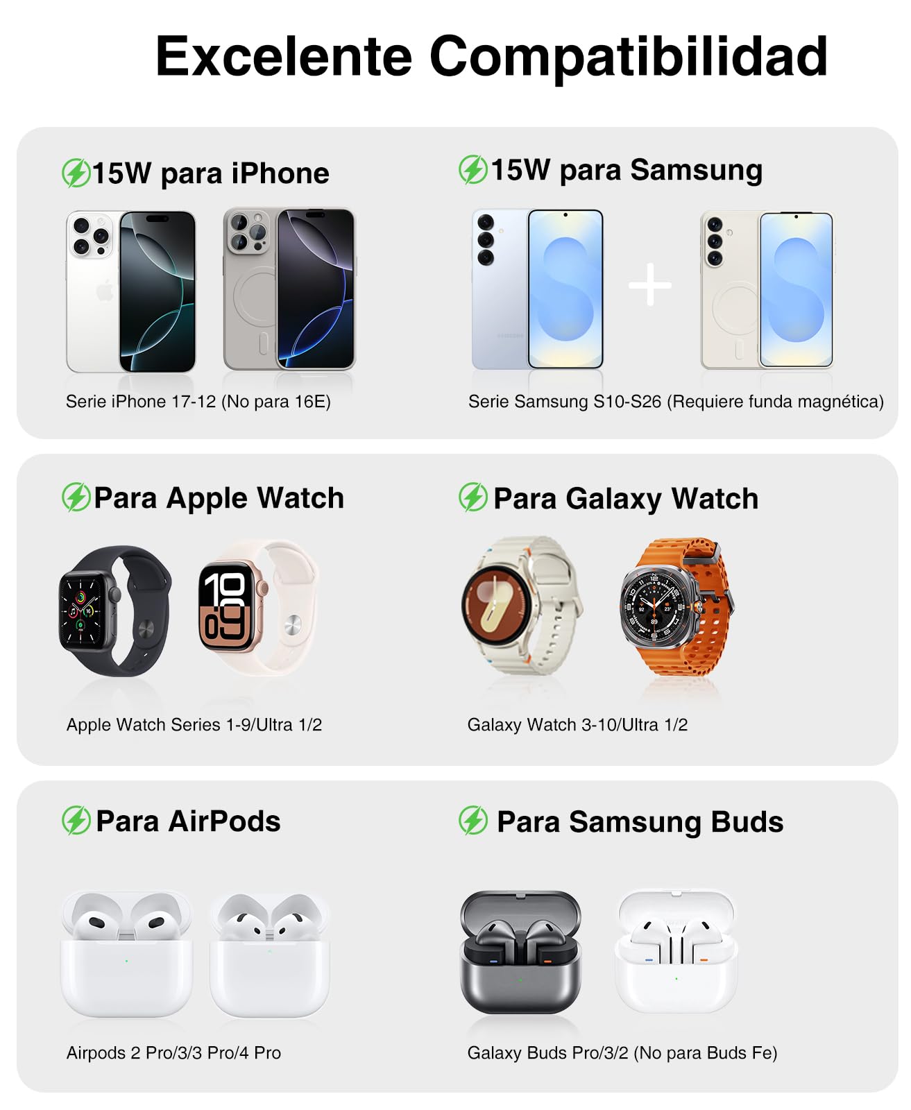 Beeasy Magnética Cargador Inalámbrico 4 en 1, Estación de Carga Inalámbrica Carga Rápida QI2 15W, Diseño Esférico con Luz Nocturna Ajustable, Compatible con iPhone, Apple Watch, AirPods y Samsung