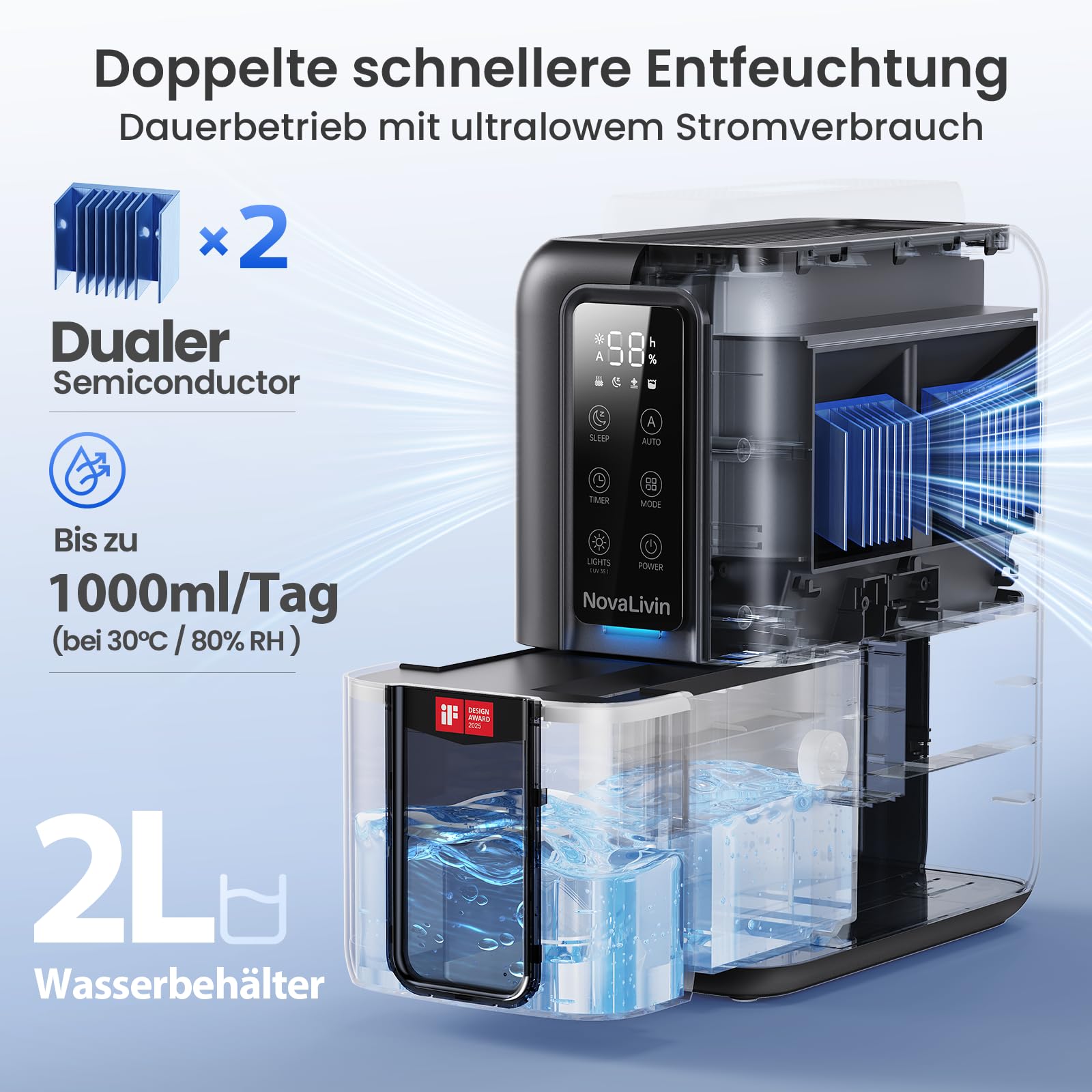 Dehumidifier For Bathroom, 2000ml Dehumidifier For Home With Humidity Box, Auto Shut Off & Smart Humidity Control, 24-Hour Timer, 7 Colors LED Light, Portable & Ultra Quiet For Bedroom, Closet, Garage - View #9