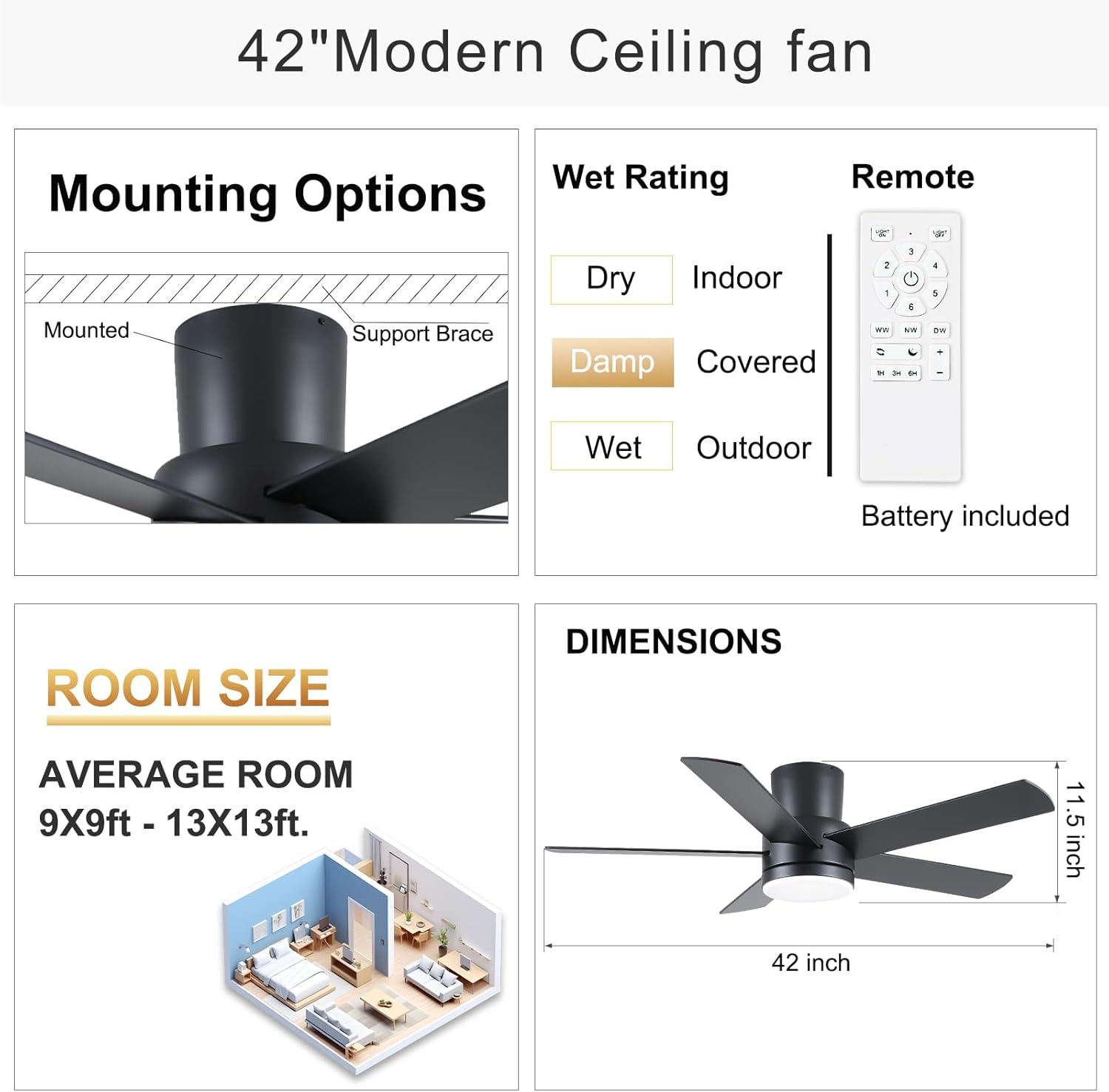Ceiling fan mounting options and dimensions