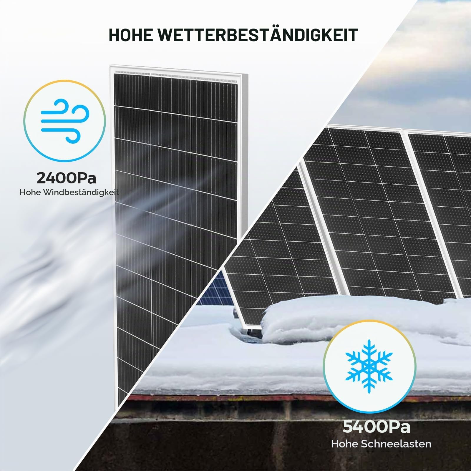 300W Balkonkraftwerk Komplett Steckdose Plug & Play, 300Watt(2X150W) 18V Solarpanel mit 230V 300W Wechselrichter, Solaranlage Wohnmobil, Photovoltaik Balkon, Solarmodul komplettset