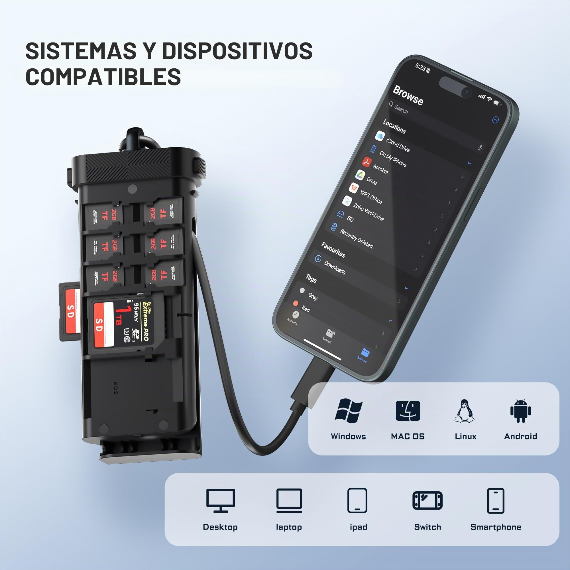 Freewell USD 3.2 10GBps Pro Reader Versátil CF Express A,CF Express B, | SD, Micro SD Card Reader & Holder para Profesionales de Fotografía y Videografía