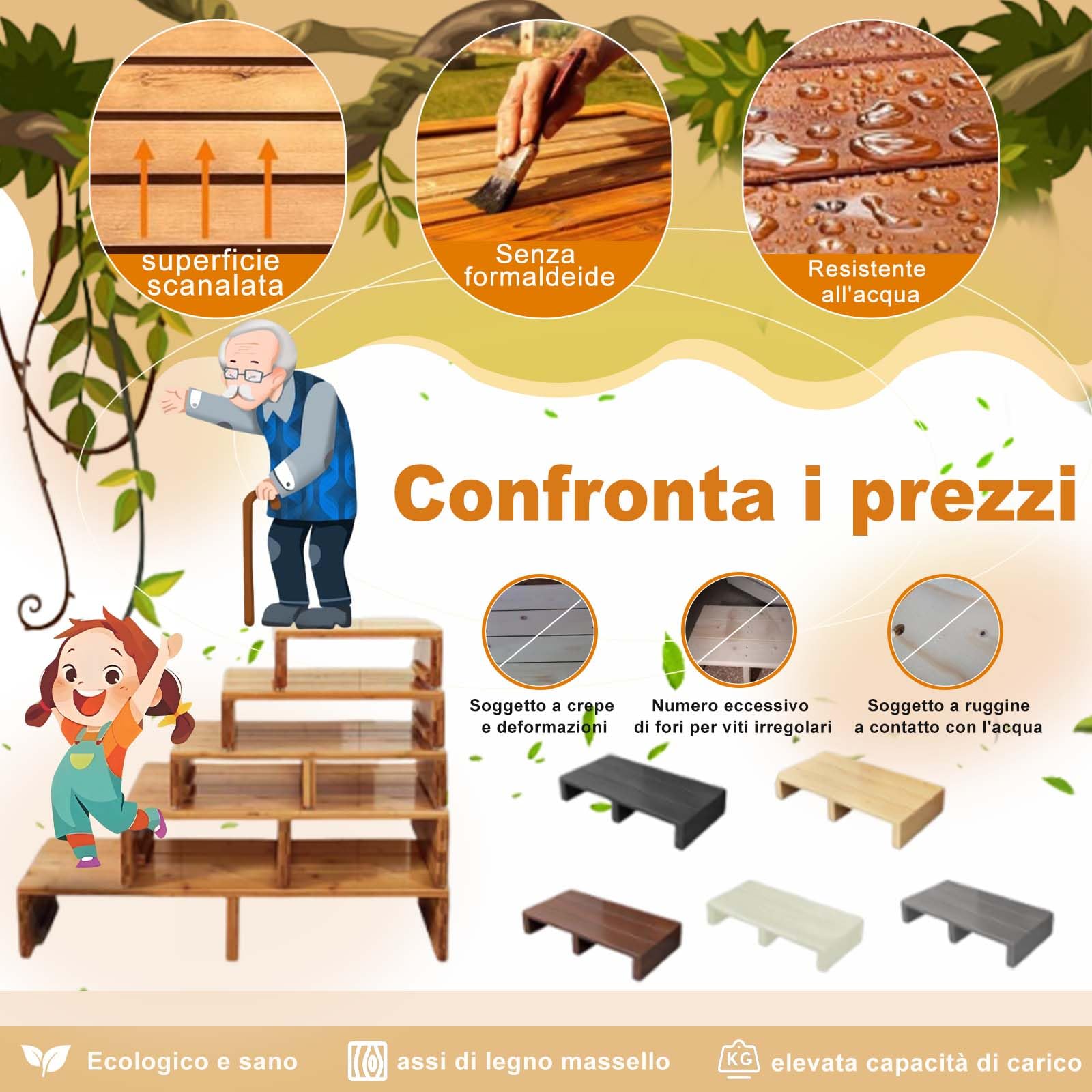 Sgabello in legno massello,Poggiapiedi sotto La Scrivania, per letti alti di altezza con fondo antiscivolo, nessun montaggio richiesto, per interni ed esterni.