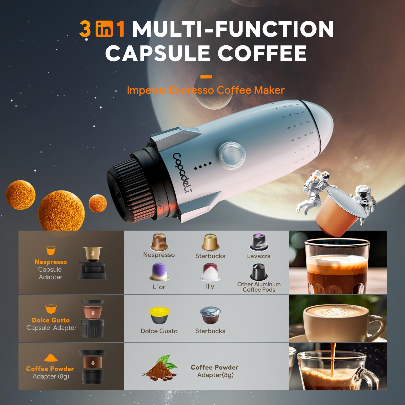 RECAFIMIL Macchina per caffè espresso portatile 3 in 1 macchina da caffè elettrica da campeggio autoriscaldante con USB-C, compatibile con capsule NS/DG e caffè macinato per viaggiare a casa (bianco)