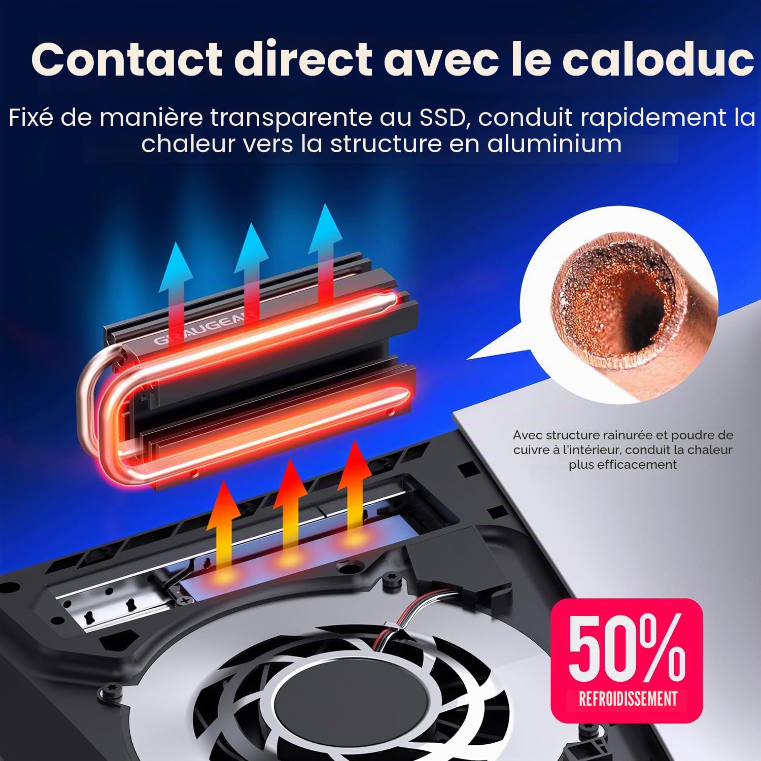 GRAUGEAR Pack de refroidissement M.2 SSD pour PS5 Slim, coque fine de ventilation PS5 et dissipateur thermique Open Air PS5 SSD, refroidisseur de caloduc pour PS5 M.2 SSD, caloduc en cuivre pur,
