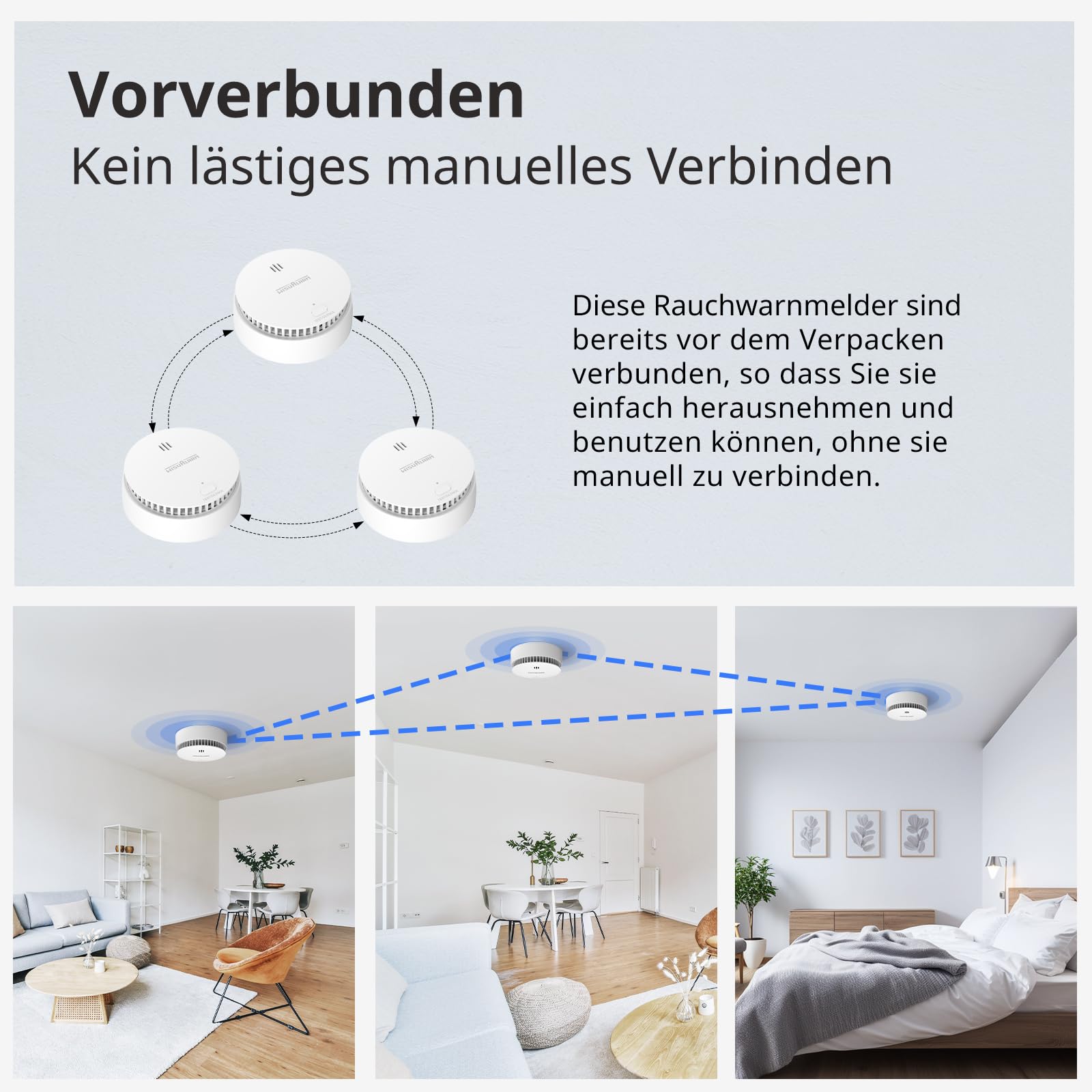 WISUALARM Rauchmelder Vernetzt, Rauchmelder 10 Jahre Batterie, Feuermelder Vernetzt, Mute Funktion, Konform mit EN14604 (3 Stück vorverkettet)