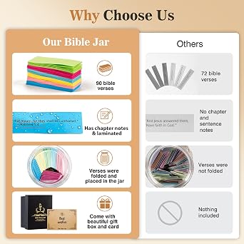 Bible Verse Jar(KJV) - Christian Gifts For Women, Men, Mom, Dad, Friend, Birthday Gifts For Women, Easter Basket Suffers, Christmas & Mothers Day Gift, Graduation Gift- Prayer Jar Daily Encouragement