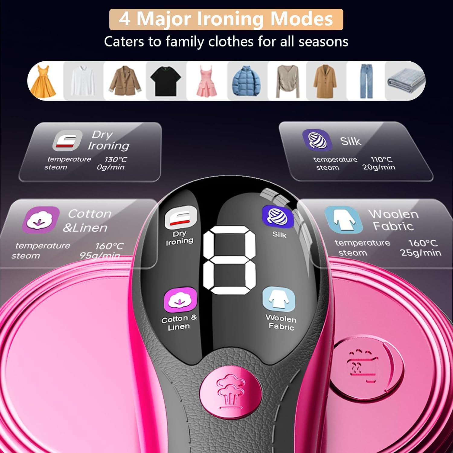 Travel Steamer for Clothes, 1200W Portable Handheld Steamer for Clothes, Portable Steam with LCD Display, 10s Fast Heat-Up, 2-in-1 Powerful Wrinkle Remover for Home & Travel (Rose-bengal)
